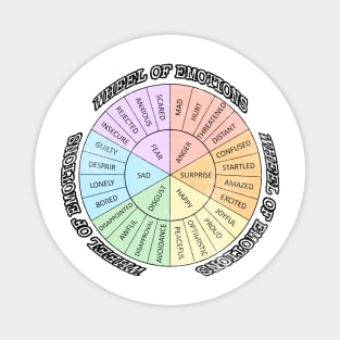 WHEEL OF EMOTIONS Magnet